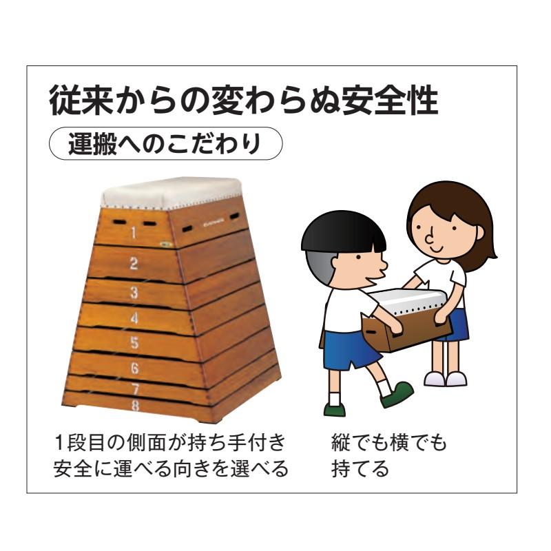 受注生産 とび箱 小型8段 EKF301 80-35×80×100cm 体操 とび箱 木製 防虫 EVERNEW エバニュー Sス 個人宅配送不可 代引不可の画像
