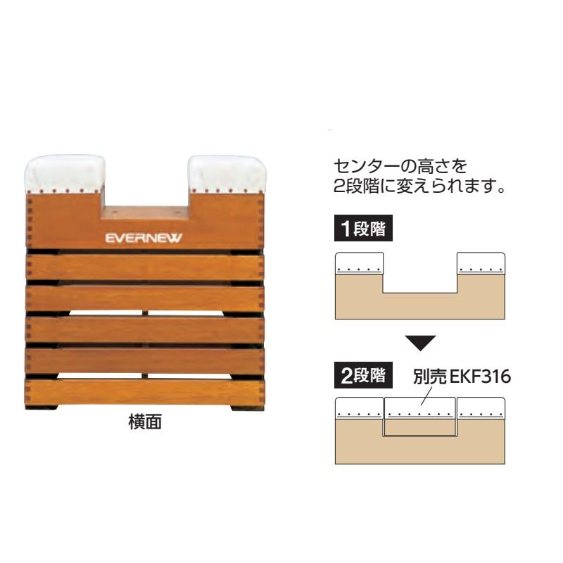 受注生産 とび箱 Y-80ED EKF314 70-35×80×80cm 体操 とび箱 木製 防虫 EVERNEW エバニュー Sス 個人宅配送不可 代引不可_1