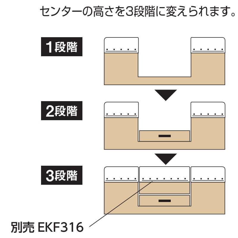 受注生産 とび箱 Y-100ED EKF315 80-35×80×100cm 体操 とび箱 木製 防虫 EVERNEW エバニュー Sス 個人宅配送不可 代引不可_1
