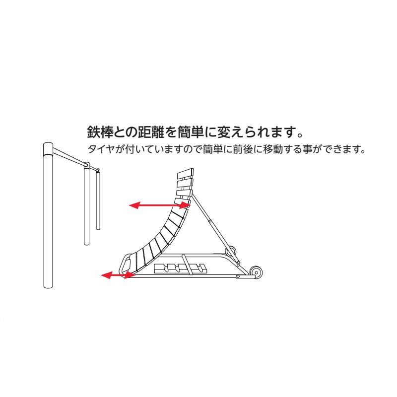 スライド式逆上がり補助器 3 EKD385 体つくり 逆上がり補助器 スライド式 スチール 木 焼付塗装 EVERNEW エバニュー Sス 代引不可の画像