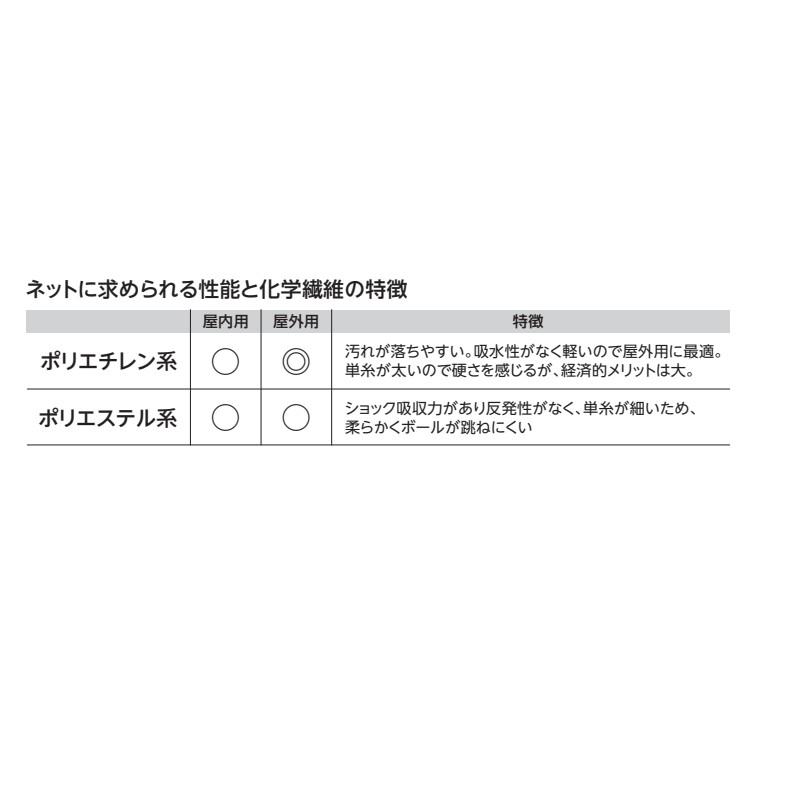 6人制バレーボールネット 上下白帯付 V127 EKU102 球技 バレーネット ポリエチレン440T ターポリン EVERNEW エバニュー SスD_2