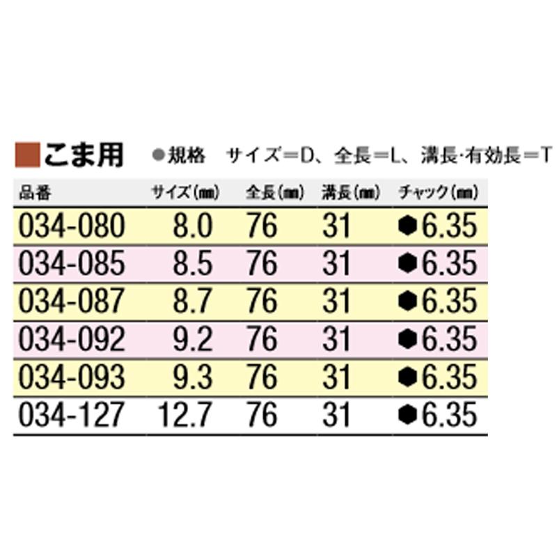 しいたけビット しいたけ錐 6角軸ストッパー付 No34 12.7mm 034-127 電気ドリル インパクト用 こま用 椎茸 きのこ 大西工業 三富D メール便｜uscire｜03