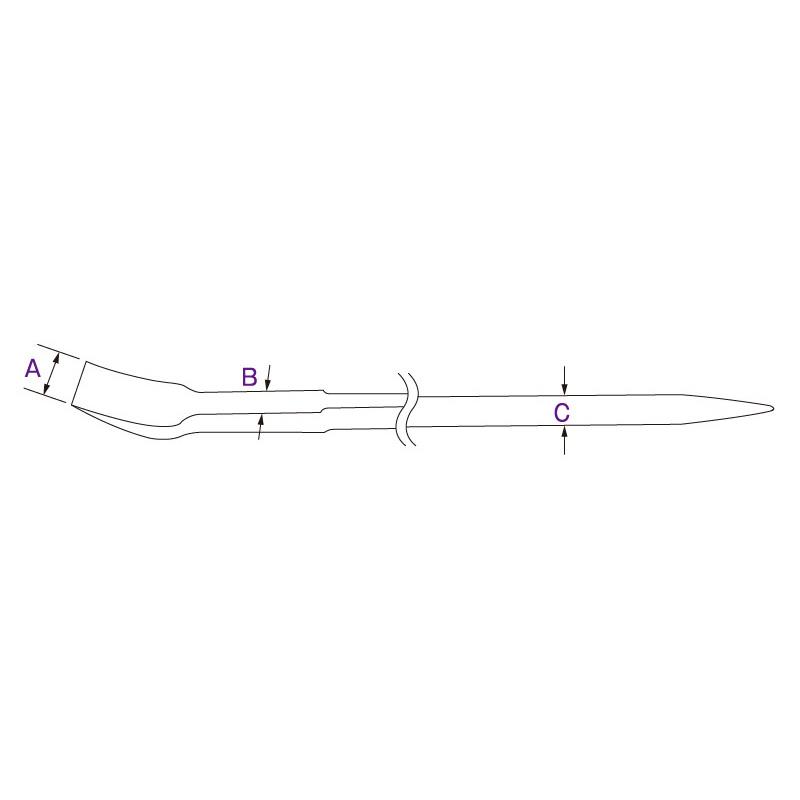 強力型金テコ D-21 一体鍛造品 65×1500mm 機械・重機の移動、据付に最適 Mokuba モクバ 小山刃物製作所 三冨Dの画像