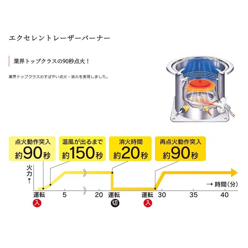 ストーブ 煙突式ストーブ HR-K65N アンティーク ブラック 暖房 暖房器具 石油 灯油 寒冷地 煙突 TOYOTOMI トヨトミ Dの画像