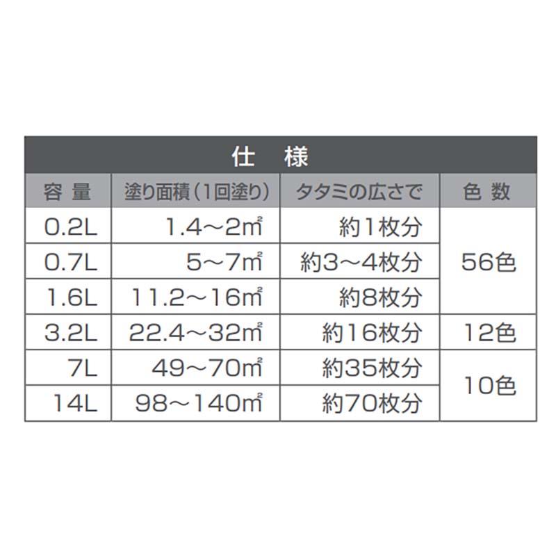 塗料 ハピオセレクト 0.2L 水性 シリコン つやあり 屋内外用 防サビ 防カビ 塗装 多用途 カンペハピオ 福KD｜uscire｜03