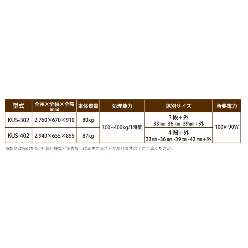 受注生産　栗選別機　KUS-302　ちくし号農機製作所　代引不可　クリ　オK　個人宅配送不可　くり　選別機　選別　栗