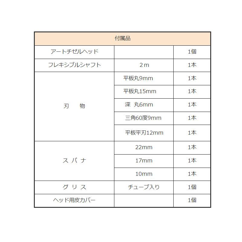 アートチゼルユニット RA-100型 13068 細工 彫刻 工具 RAKUDA ラクダ 清水製作所 三冨D_1