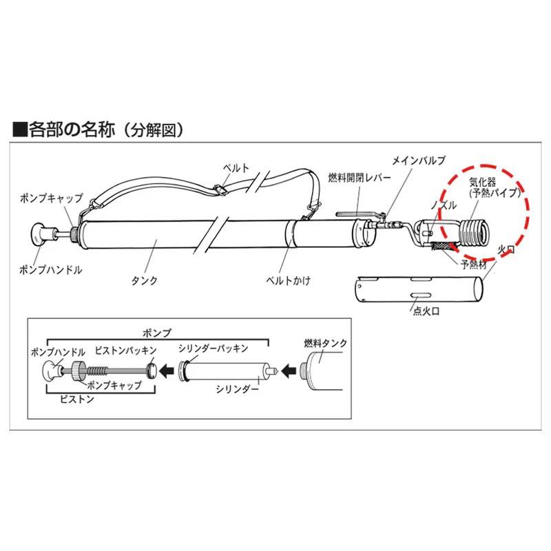 新富士バーナー 交換用気化器 KY-00 【公式通販】