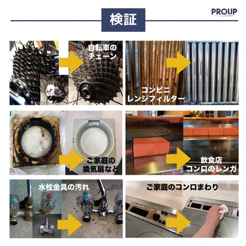 洗浄剤 インパクトクリーナー プレミア 20L ポリ容器 洗剤 汚れ 落とし プロ用 プロアップ PROUP 多用途洗浄剤 油汚れ Wing M ウィングエム フTD_7