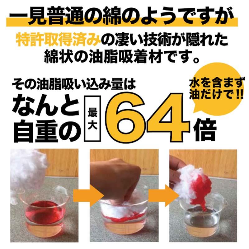 油脂吸着材 インパクトグリストラッパー コットン 300g トング付 50g×6袋セット 油 吸収 吸着 プロアップ PROUP Wing M ウィングエム フTD_5
