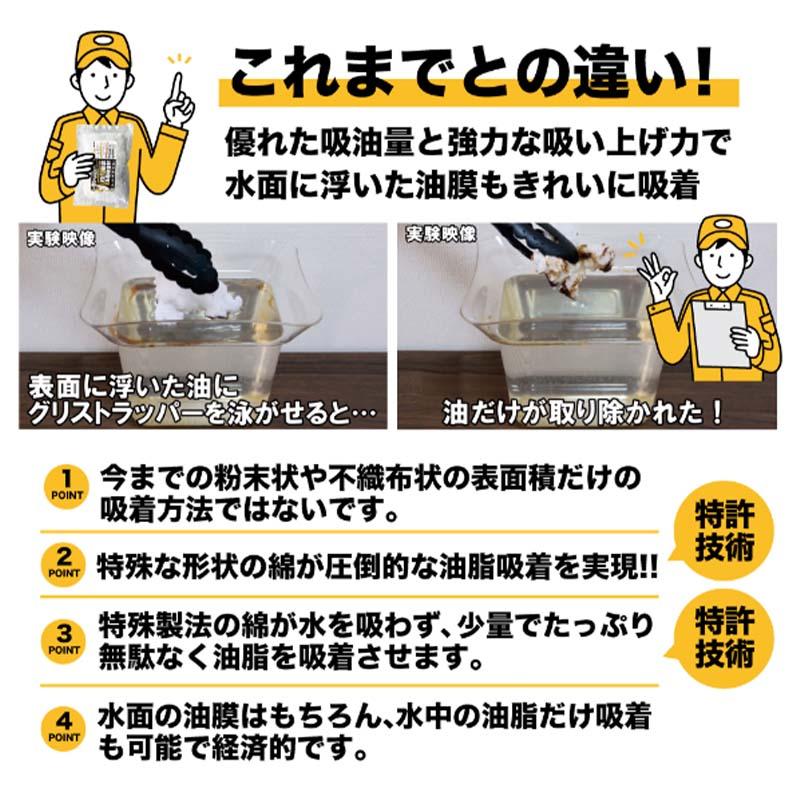油脂吸着材 インパクトグリストラッパー コットン 300g トング付 50g×6袋セット 油 吸収 吸着 プロアップ PROUP Wing M ウィングエム フTD_6