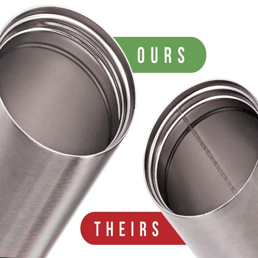 ORCA HYDRA 22 OZ. 18/8 STAINLESS STEEL INSULATED WATER BOTTLE, SCREW TOP SPORTS BOTTLE, POWDER COATED, WITH SILICONE GRIP WHALE TALE HANDLE, TOP | LES CREATIONS | 04