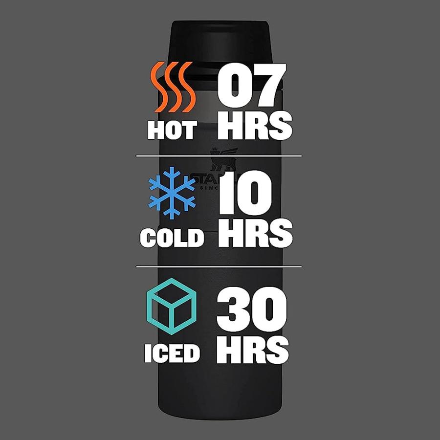 STANLEY 10-06439-237 THE TRIGGER-ACTION TRAVEL MUG CHARCOAL 16OZ / .47L | STANLEY | 04