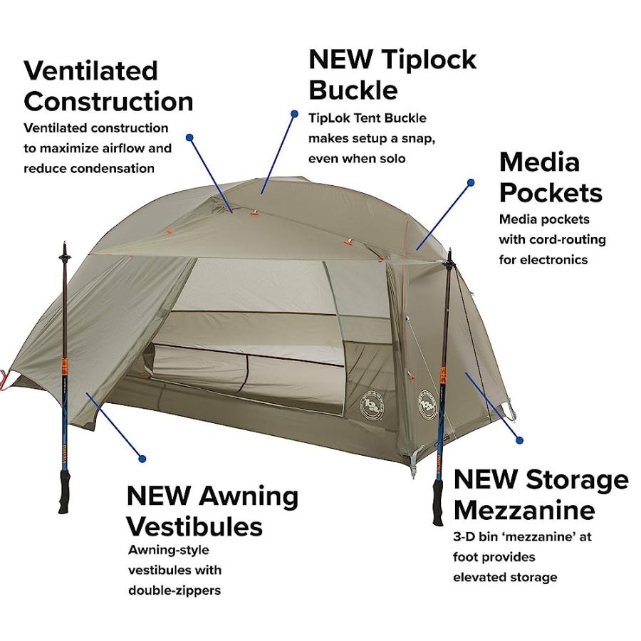 BIG AGNES COPPER SPUR HV UL BACKPACKING TENT, 1 PERSON (OLIVE GREEN) | BIG AGNES | 02