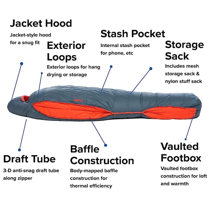 BIG AGNES TORCHLIGHT (600 DOWNTEK) SLEEPING BAG, 30 DEGREE, LONG | BIG AGNES | 02