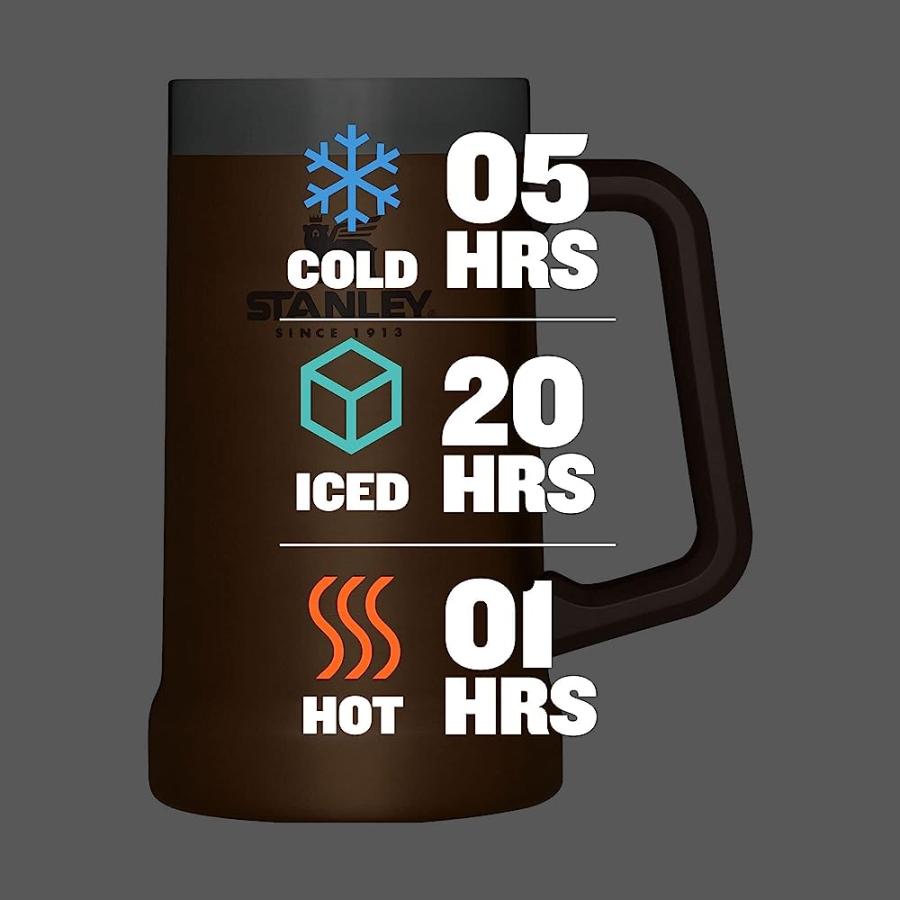 STANLEY 10-02874-140 THE BIG GRIP BEER STEIN MAPLE 24OZ / .7L | STANLEY | 03