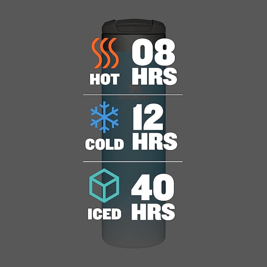 STANLEY AEROLIGHT TRANSIT BOTTLE, VACUUM INSULATED TUMBLER FOR COFFEE, TEA AND DRINKS WITH ULTRA-LIGHT STAINLESS STEEL | STANLEY | 04