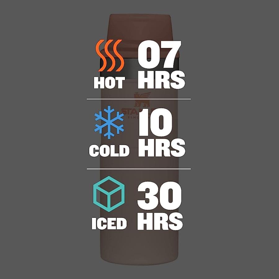 STANLEY CLASSIC THE TRIGGER-ACTION TRAVEL MUG 16OZ LIMESTONE | STANLEY | 04