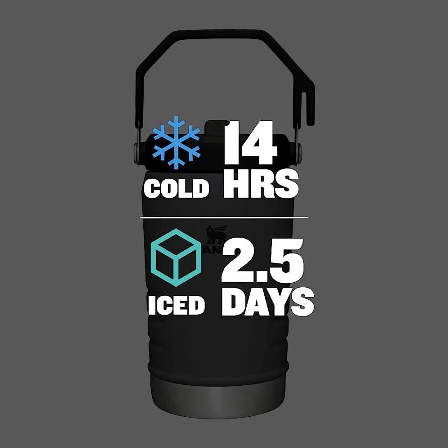 STANLEY ICEFLOW FLIP STRAW JUG 40OZ CHARCOAL | STANLEY | 04