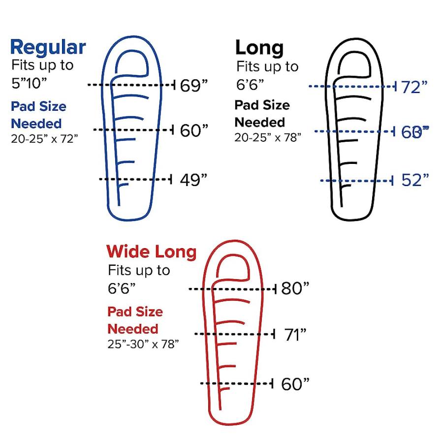 BIG AGNES ANVIL HORN (650 DOWNTEK) SLEEPING BAG, 15 DEGREE, WIDE LONG, LEFT ZIP | BIG AGNES | 05