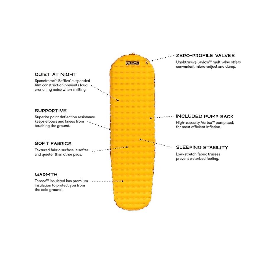 NEMO TENSOR INSULATED SLEEPING PAD (2022), TORCH, REGULAR MUMMY | NEMO | 04