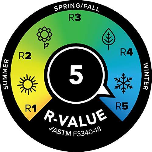 BIG AGNES HINMAN FOAM CORE SLEEPING PAD, DOUBLE WIDE (40X77X4) | BIG AGNES | 02