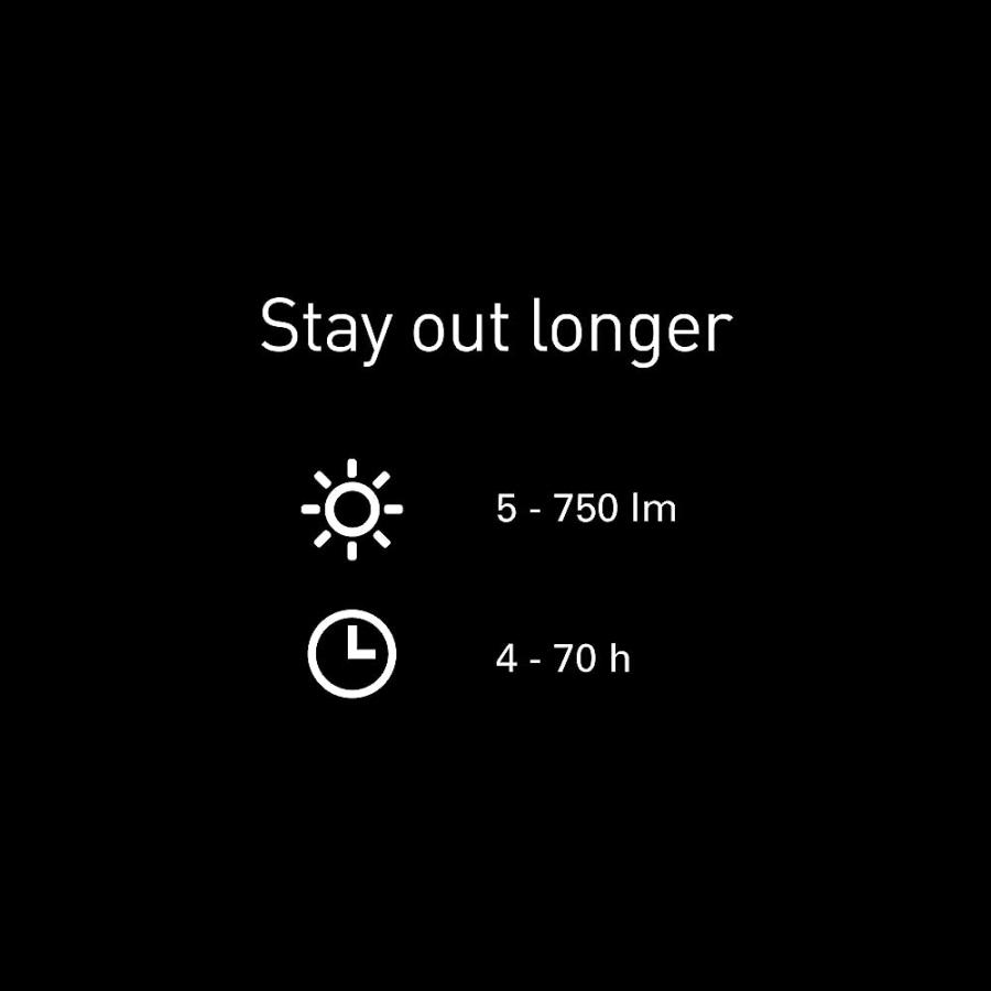 LEDLENSER ML6 WARM WHITE LIGHT CAMPING LANTERN, LED WITH MICRO PRISM TECHNOLOGY, 750 LUMENS, USB RECHARGEABLE, BACKPACKING, HIKING, CAMPING, BLAC | LEDLENSER | 04