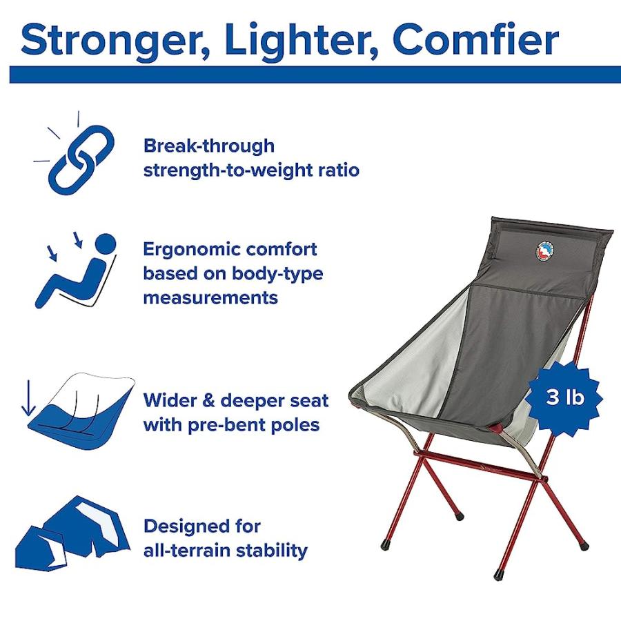 BIG AGNES BIG SIX CAMP CHAIR - HIGH & WIDE CAMPING CHAIR WITH AIRCRAFT ALUMINUM FRAME, ASPHALT/GRAY | BIG AGNES | 01