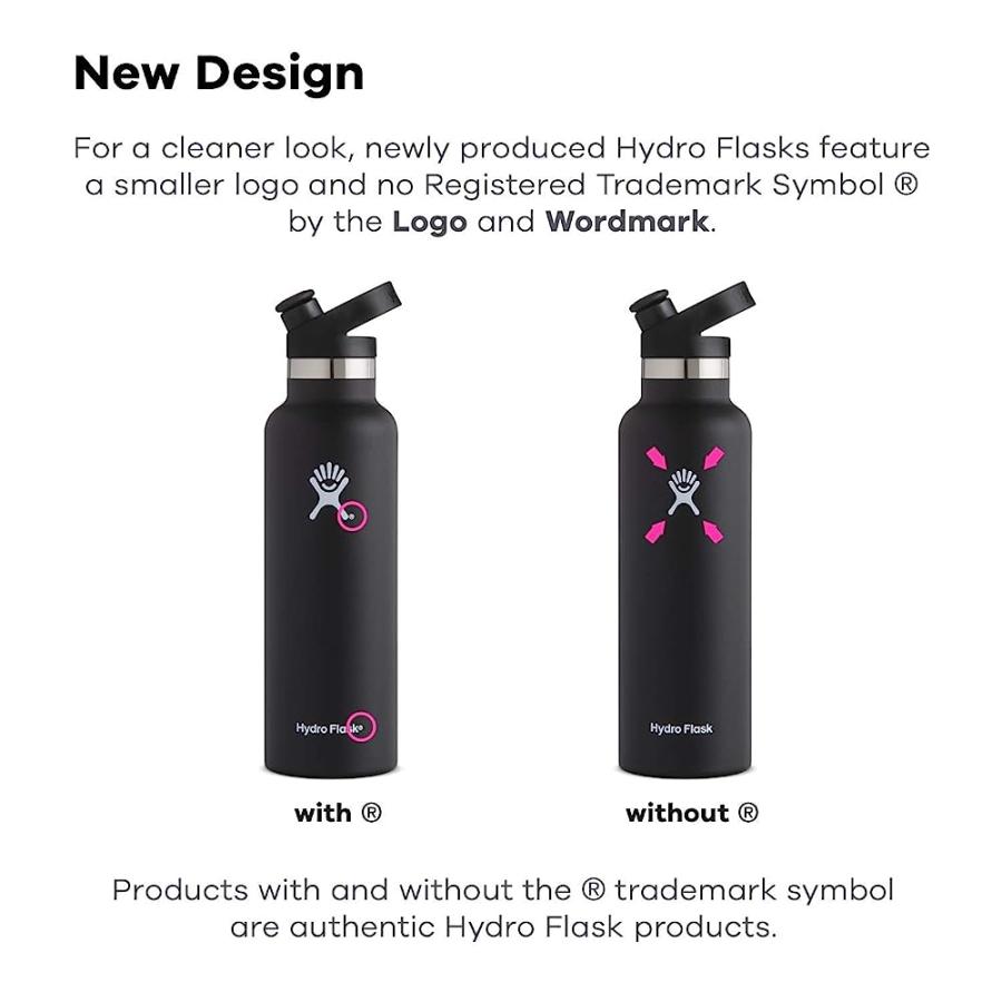 HYDRO FLASK 21 OZ WATER BOTTLE, SPORT CAP - OLIVE | HYDRO FLASK | 02