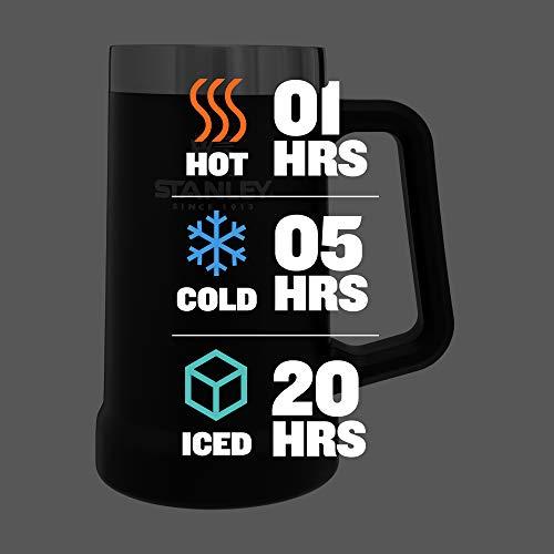 STANLEY ALUMINUM 10-02874-030 THE BIG GRIP BEER STEIN MATTE BLACK 24OZ / .7L | STANLEY | 02