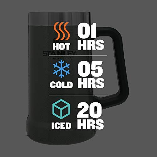 STANLEY 10-02874-029 THE BIG GRIP ALUMINUM BEER STEIN HAMMERTONE GREEN 24OZ / .7L | STANLEY | 02