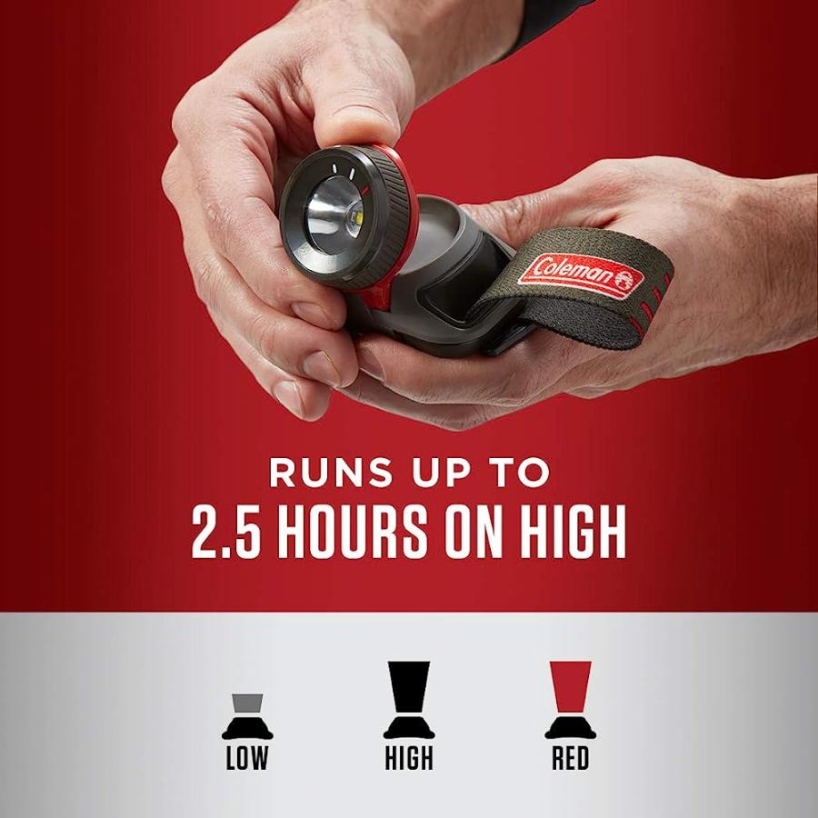 COLEMAN 250 LUMENS LED HEADLAMP WITH BATTERYGUARD | Coleman | 03