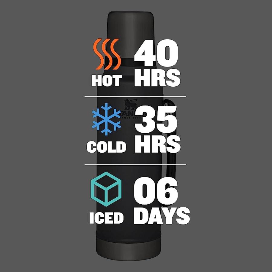 STANLEY 10-07933-074 THE LEGENDARY CLASSIC BOTTLE CHARCOAL 1.5QT / 1.4L | STANLEY | 05