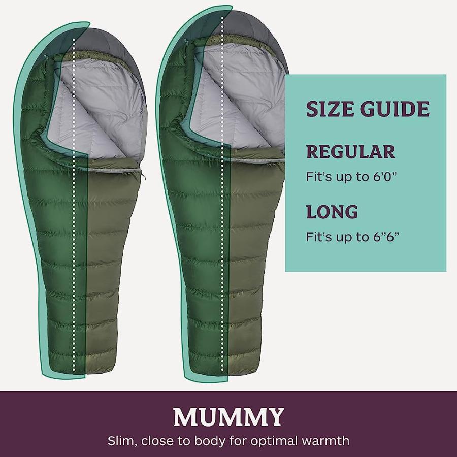 MARMOT IRONWOOD MUMMY SLEEPING BAG | DOWN-FILLED, LIGHTWEIGHT, 30-DEGREE RATING, BOMBER GREEN/STEEL ONYX, LONG | Marmot | 05