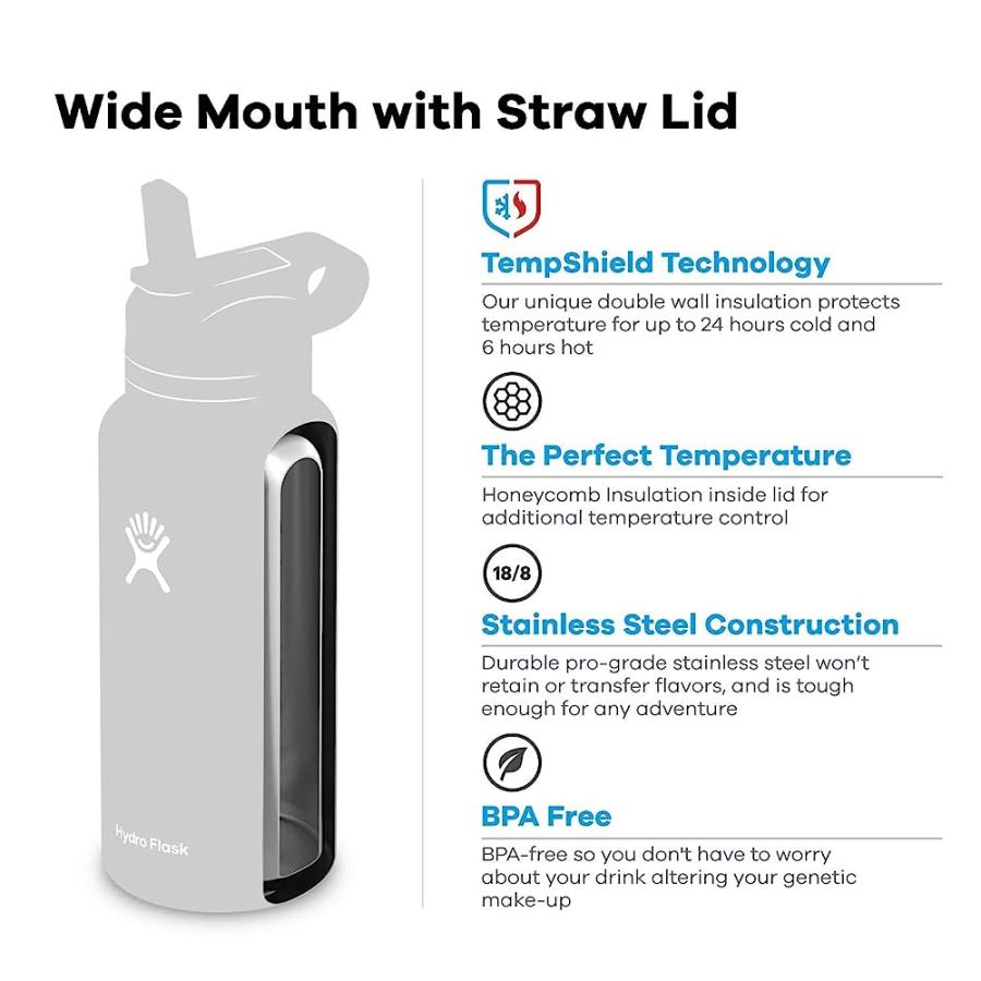 HYDRO FLASK WATER BOTTLE - WIDE MOUTH STRAW LID 2.0 - 40 OZ, SPEARMINT | HYDRO FLASK | 03