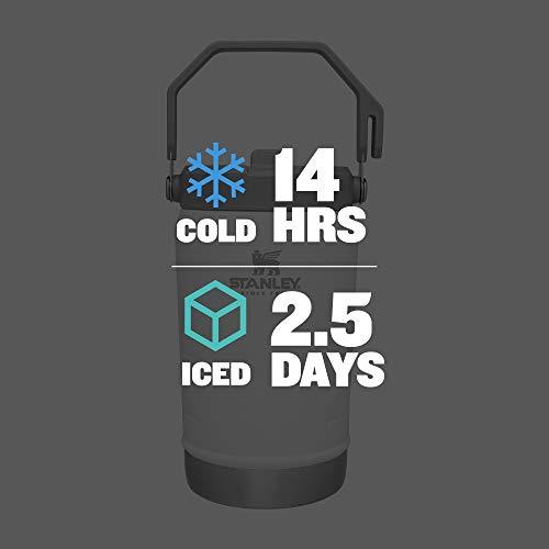 STANLEY ICEFLOW STAINLESS STEEL WATER JUG WITH STRAW, VACUUM INSULATED WATER BOTTLE FOR HOME AND OFFICE, REUSABLE TUMBLER WITH STRAW LEAKPROOF FL | STANLEY | 02