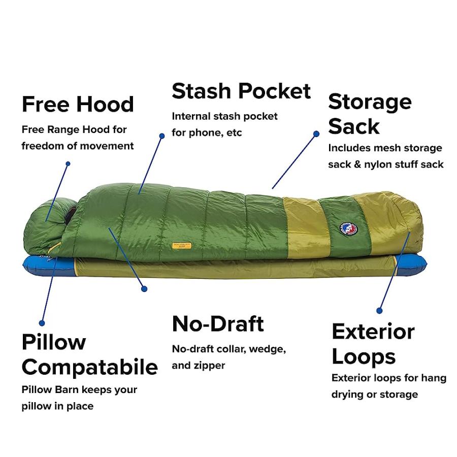 BIG AGNES ECHO PARK (FIRELINE MAX) SLEEPING BAG, -20 DEGREE | BIG AGNES | 02