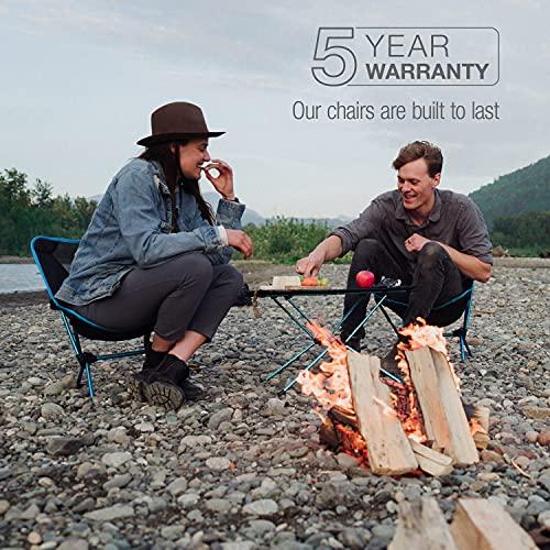 HELINOX CHAIR ONE ORIGINAL LIGHTWEIGHT, COMPACT, COLLAPSIBLE CAMPING CHAIR, BLACK/BLUE | Helinox | 06