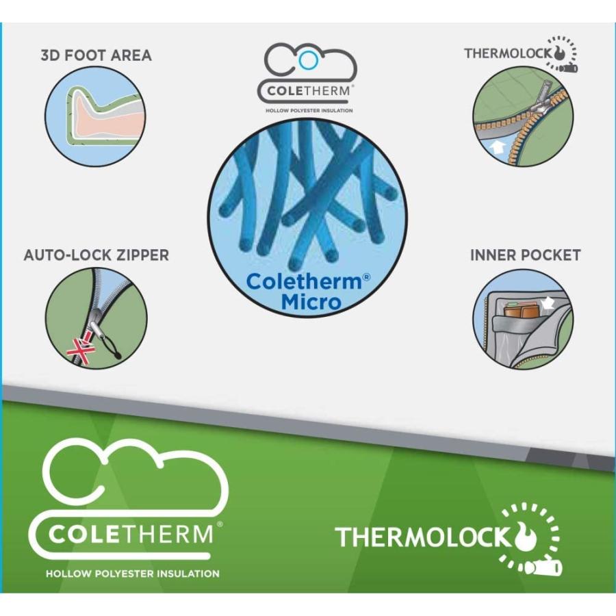 Coleman Sun Ridge 40°F Warm Weather Sleeping Bag, Blue | Coleman | 02