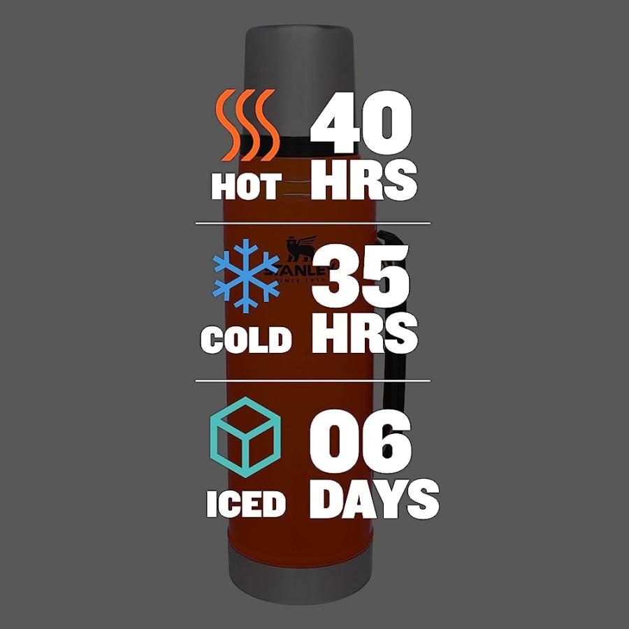 STANLEY 10-07933-047 THE LEGENDARY CLASSIC BOTTLE BLAZE ORANGE 1.5QT / 1.4L | STANLEY | 04