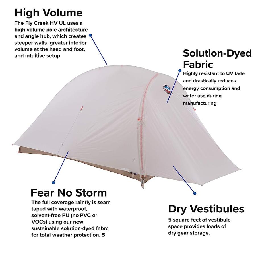 BIG AGNES FLY CREEK HV UL1 ULTRALIGHT TENT WITH UV-RESISTANT SOLUTION DYED FABRIC | BIG AGNES | 02