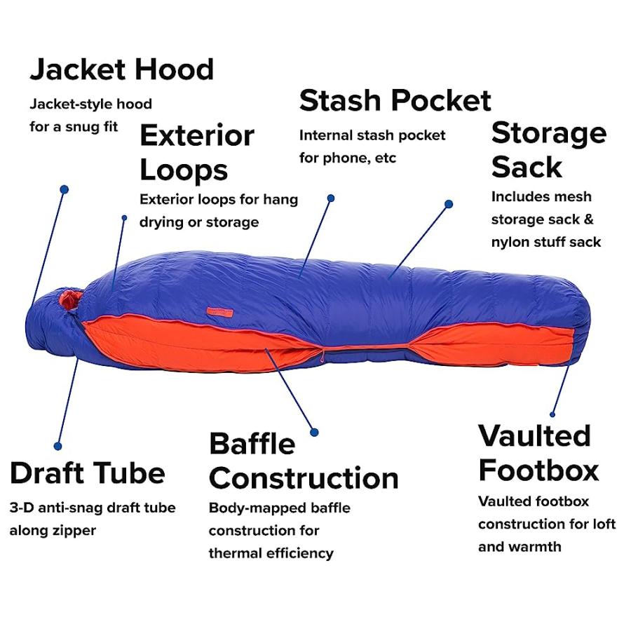 BIG AGNES WOMEN'S TORCHLIGHT (600 DOWNTEK) SLEEPING BAG, 30 DEGREE, PETITE | BIG AGNES | 02