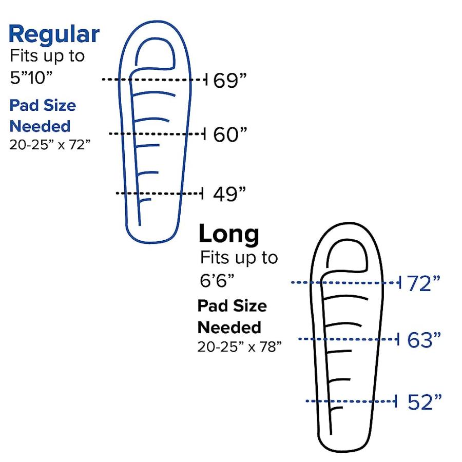 BIG AGNES ANVIL HORN (650 DOWNTEK) SLEEPING BAG, 0 DEGREE, REGULAR, LEFT ZIP | BIG AGNES | 05