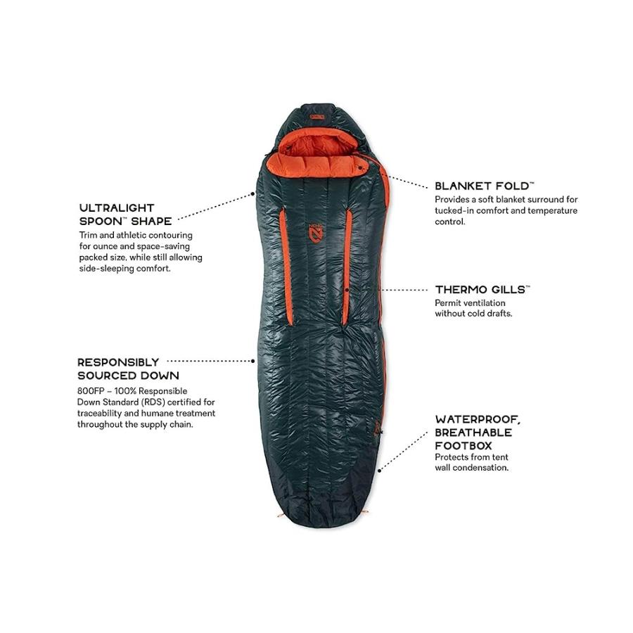 NEMO RIFF MENS 15 LONG (EMBER RED/DEEP WATER) | NEMO | 02