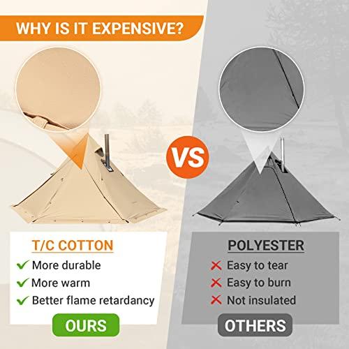KINGCAMP HOT TENT WITH STOVE JACK, WINTER COTTON HOT TEEPEE TENT WITH SNOW SKIRT, SET-UP RAINFLY, FOR GLAMPING, CAMPING, HIKING, WIND-PROOFM, RAI | KingCamp | 02