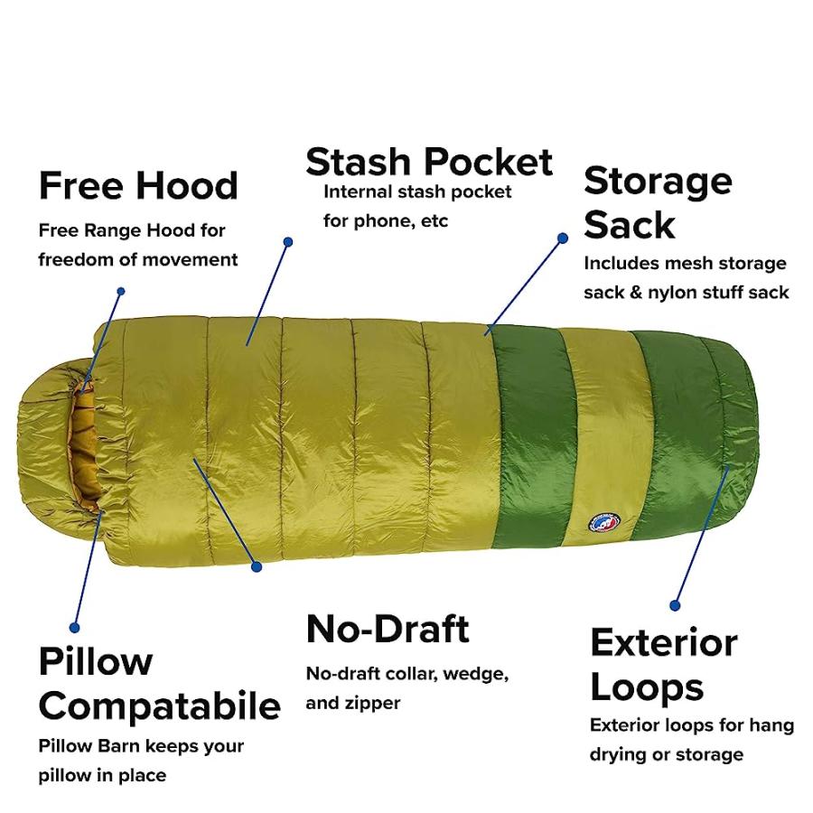 BIG AGNES ECHO PARK (FIRELINE MAX) SLEEPING BAG, 0 DEGREE | BIG AGNES | 02