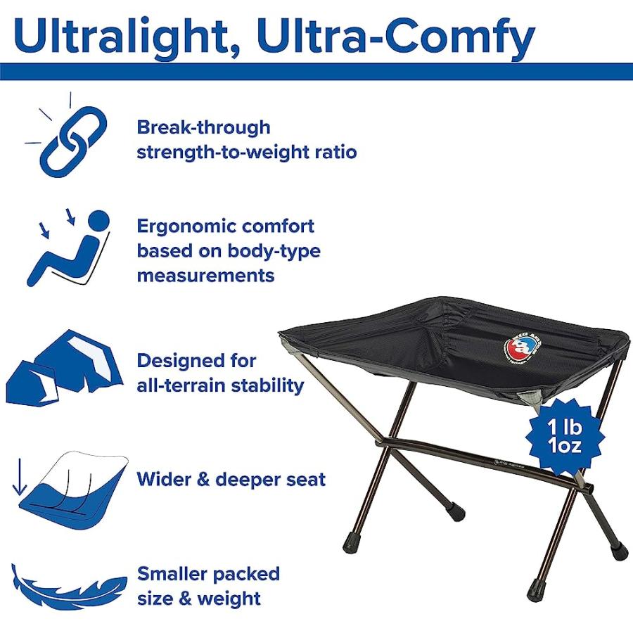 BIG AGNES SKYLINE UL ULTRALIGHT BACKPACKING FURNITURE, STOOL (BLACK) | BIG AGNES | 01