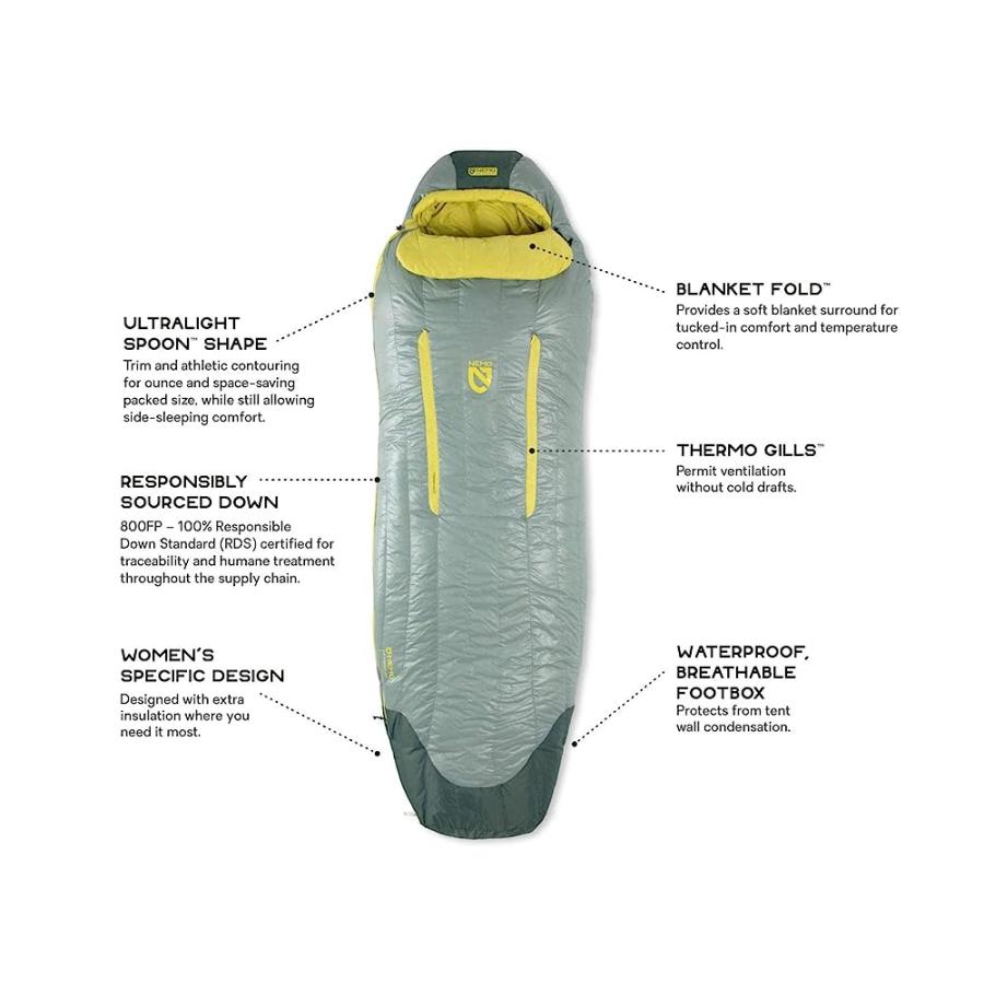 NEMO RIFF WOMENS 30 REG (DORADO/LICHEN) | NEMO | 01