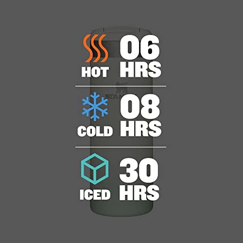 STANLEY AEROLIGHT TRANSIT BOTTLE, VACUUM INSULATED TUMBLER FOR COFFEE, TEA AND DRINKS WITH ULTRA-LIGHT STAINLESS STEEL | STANLEY | 04