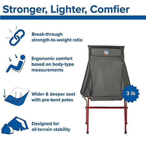 BIG AGNES BIG SIX CAMP CHAIR - HIGH & WIDE CAMPING CHAIR WITH AIRCRAFT ALUMINUM FRAME, ASPHALT | BIG AGNES | 01